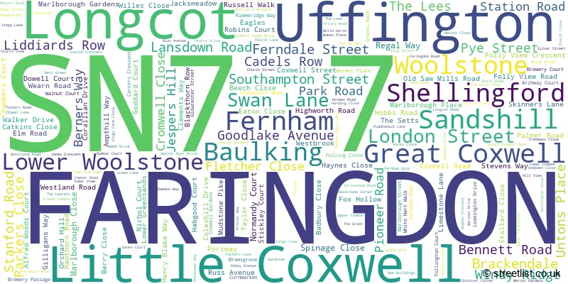 A word cloud for the SN7 7 postcode